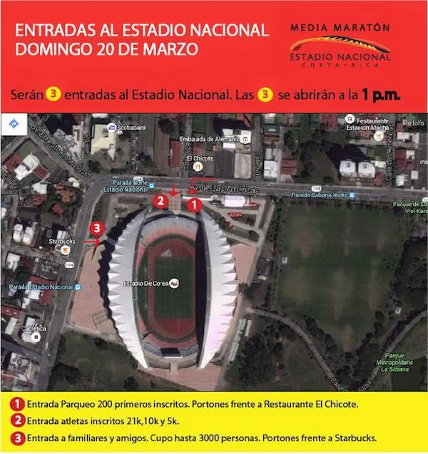 Half Marathon National Stadium: Route Analysis and Other Details