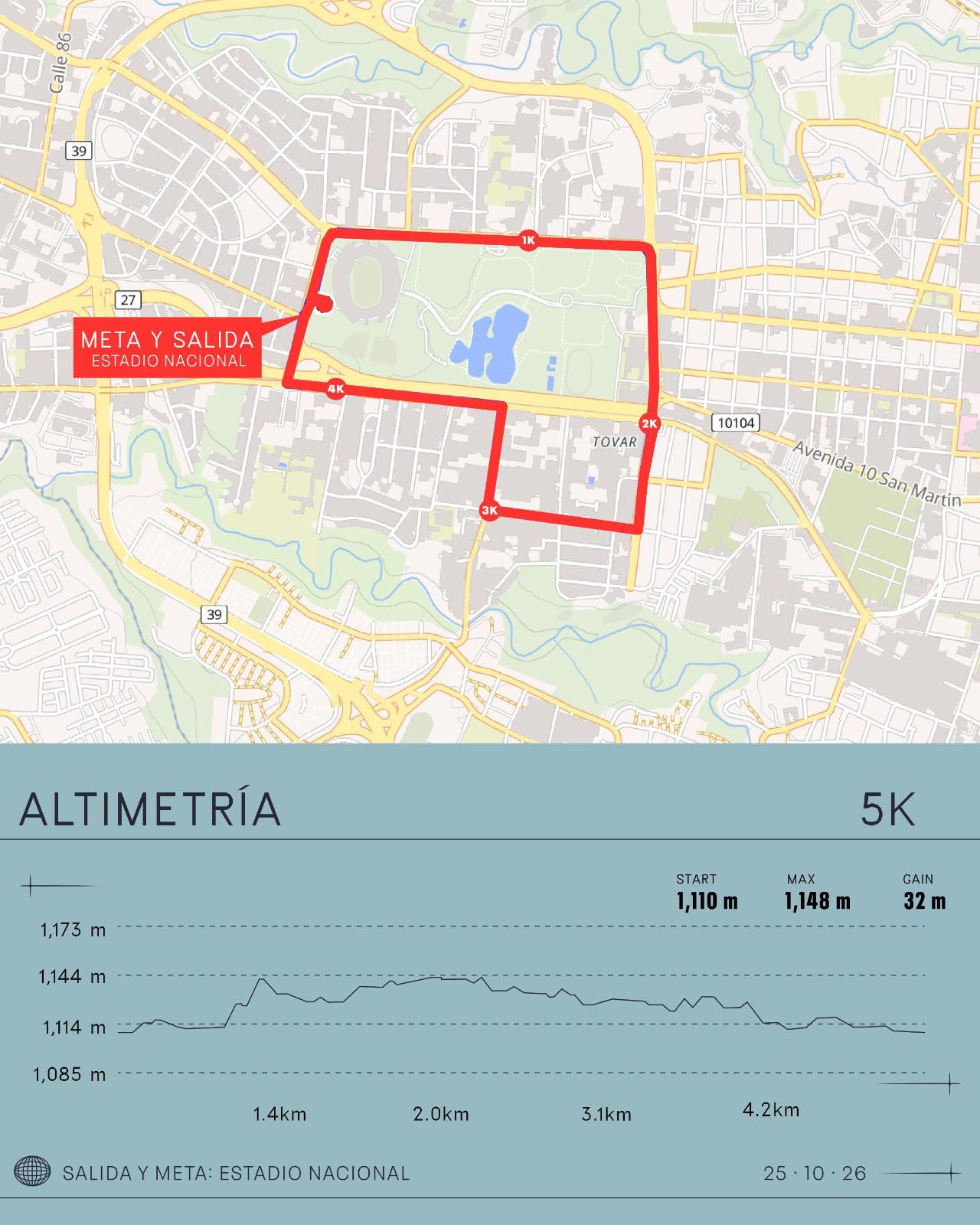 krun 5k.jpeg