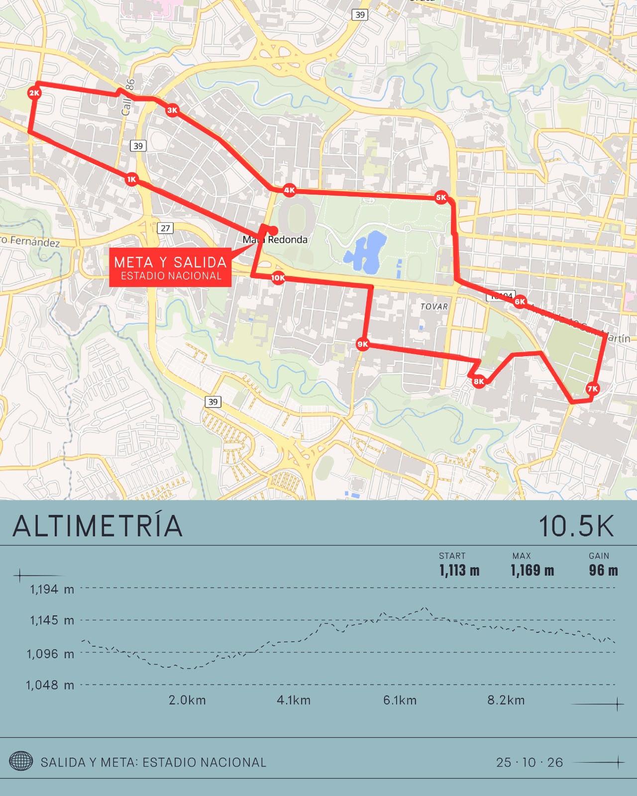krun 10k.jpeg
